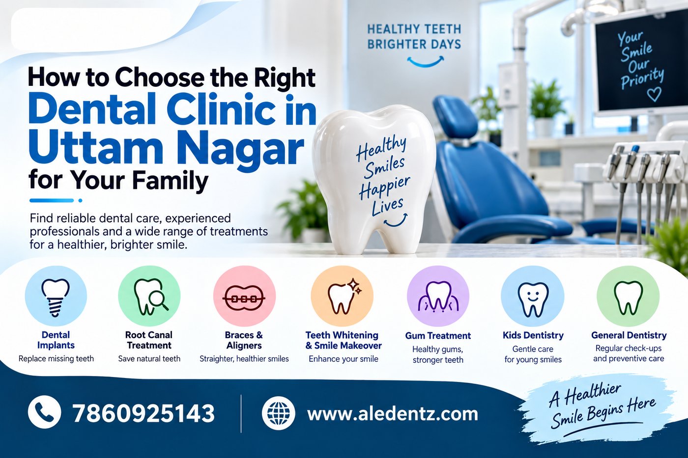 How to Choose the Right Dental Clinic in Uttam Nagar for Your Family